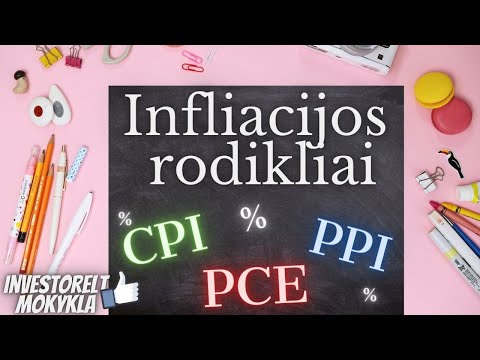 Infliacija | Rodikliai | Ką reikia žinoti investuotojui? | VKI | CPI | PPI | PCE