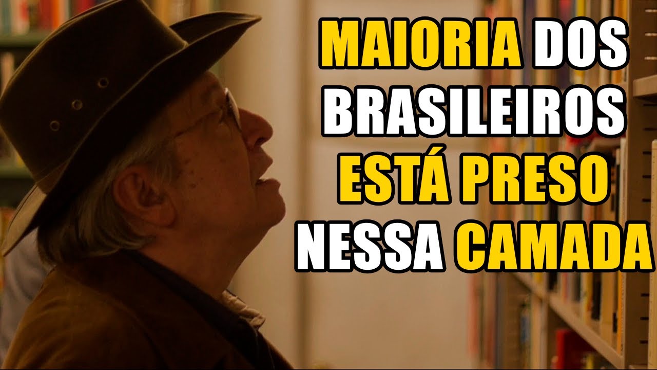 Camadas da personalidade