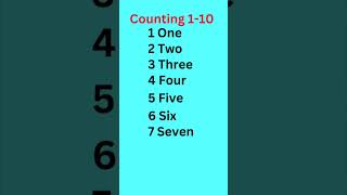Download lagu Learn numbers 1-10 with spelling. English for kids and ESL learners.#numbers #spelling mp3