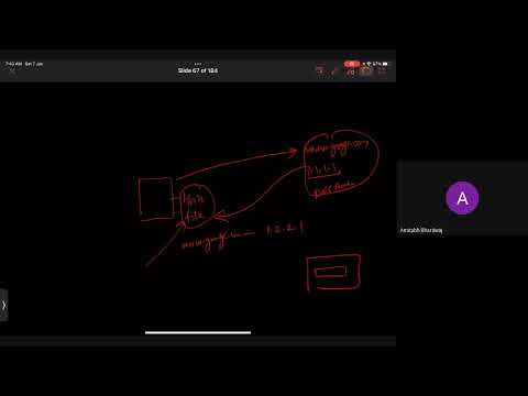 CISSP Domain 1 Part 1
