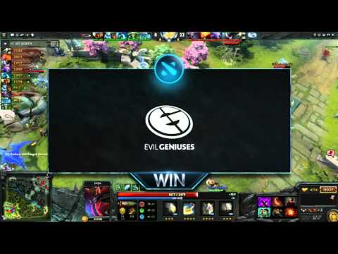 Fake GG from production