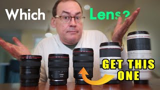 How to choose your next camera lens.