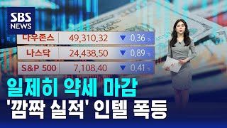일제히 약세 마감..'깜짝 실적' 인텔 폭등 / SBS / 뉴욕증시