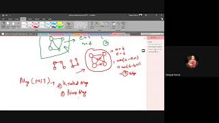 Minimum Spanning Tree II MST II Spanning Tree II Prims Algorithm II Kruskal Algorithm