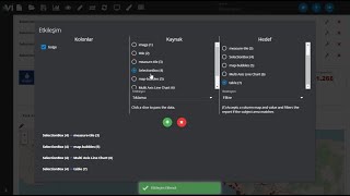 Vispeahen Veri Analiz Platformu / İş Zekası Interaction