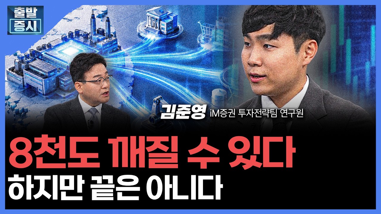 8천도 깨질 수 있다...하지만 끝은 아니다 | 김준영 iM증권 투자전략팀 연구원 ㅣ김치형 앵커