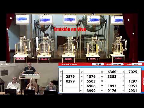 Sorteo de Quiniela LA TURISTA N° 12059 – 13/03/2023 - 22:15hs.-