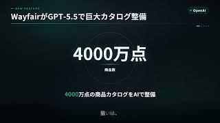 今日のAIニュース｜OpenAIが1.5億ドルのパートナー網・GPT-5.5が実務へ・GoogleのAI防御