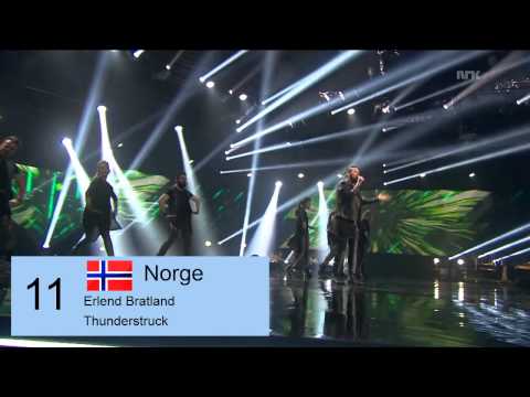 ESC-Panelen Second Chance Contest 2015 Recap