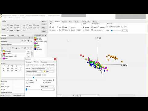 Pathway analysis with Gene Set Enrichment Analysis (GSEA). Part 1 of 2