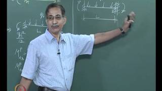 Mod-02 Lec-12 Review of Basic Structural Analysis II
