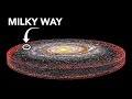 Science For Sleep | How Big Is the Universe Compared to Our Galaxy? DEFAULT Thumbnail