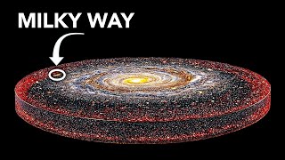 Science For Sleep | How Big Is the Universe Compared to Our Galaxy? MQDEFAULT Thumbnail