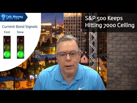 Market Update: January 26th, 2026 - S&P 500 Keeps Hitting 7000 Ceiling