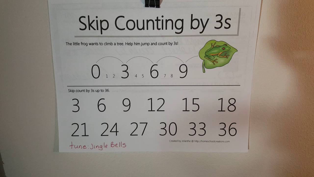 Skip Counting by 3's-updated