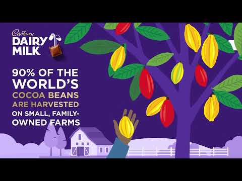 Cadbury’s Cocoa Life Initiative