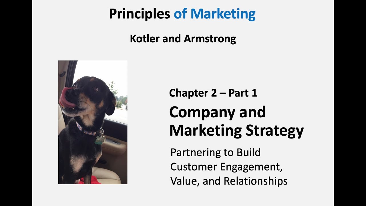 MARK 3010 - Principles of Marketing - Fall 2020 - Chapter 2 - Part 1