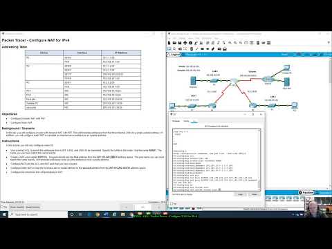 ENSA - 6.8.1 - Packet Tracer  - Configure NAT for IPv4