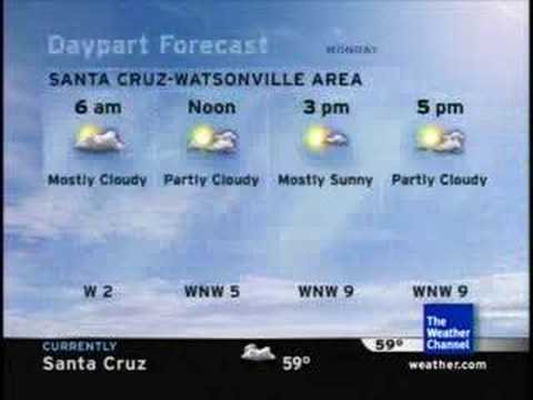 "Island of a Thousand Dreams" by Chris Geith - May '08