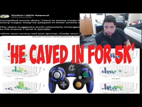 n0ne: Cody Schwab fell for the bait