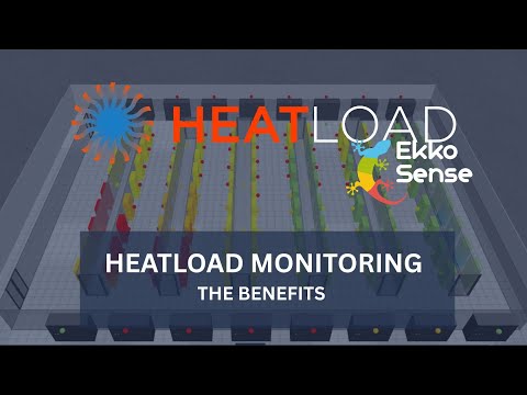 Heatload Monitoring