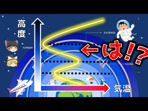 地球の大気の変化: もうすぐ空気がなくなるのでしょうか?