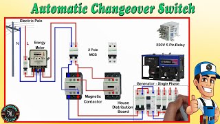 Automatic Changeover Switch for Generator / Automatic Transfer Switch / ATS  (With Circuit Diagram)