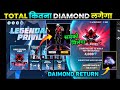 Legendary Privileges Winterland DREAMSPACE Evo Bundle Total Kitna Diamond Lagega New Event Ff