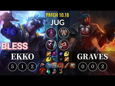 DMO bless Ekko vs Graves Jungle - KR Patch 10.18