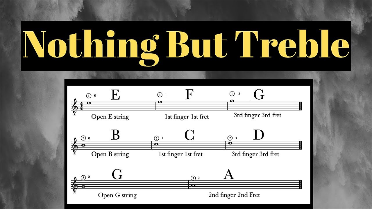 Sight Reading For Guitar: Treble Strings Free Pdf