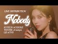 SOYEON of (G)I-DLE X WINTER of aespa X LIZ of IVE 'NOBODY' - LINE DISTRIBUTION