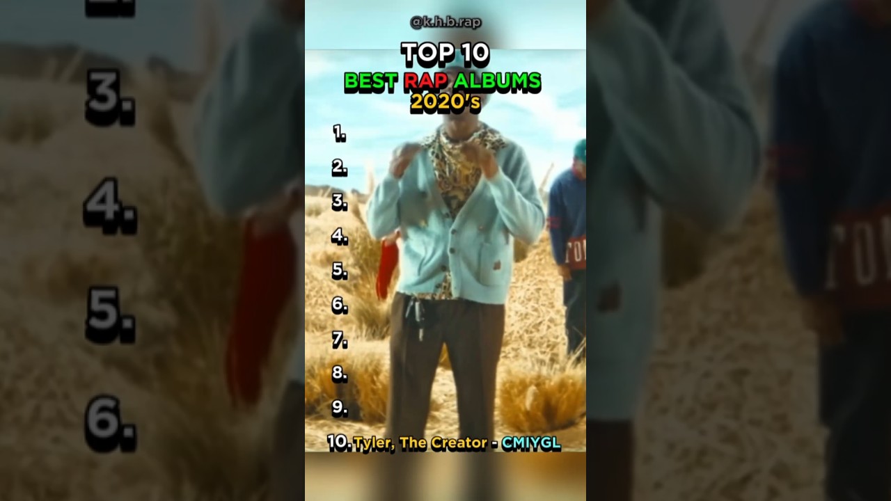 BEST RAP ALBUMS 2020's