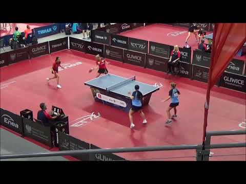 MORSCH L/WANG L-S vs AALTONEN G/BENJEGÅRD S|U15 girls doubles round of 16|EYC 20