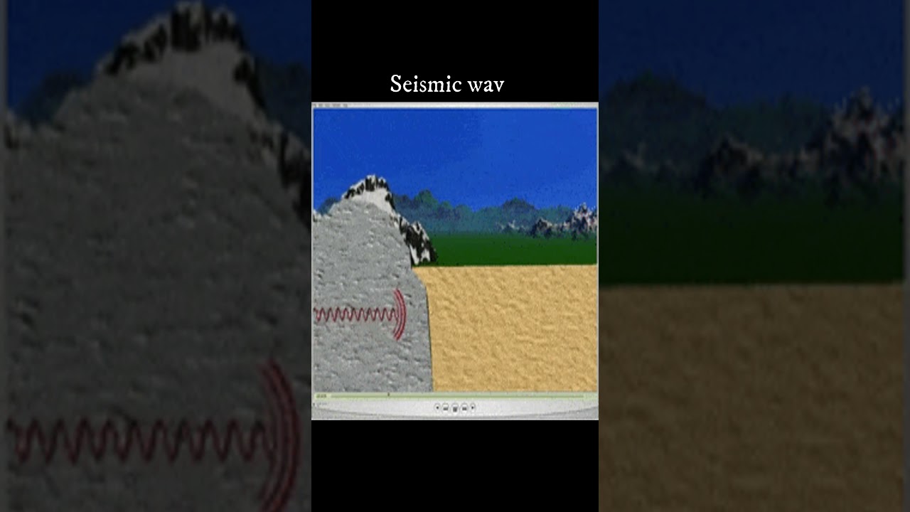 Some natural phenomena I #science #shorts I Class 8 science I Earthquake