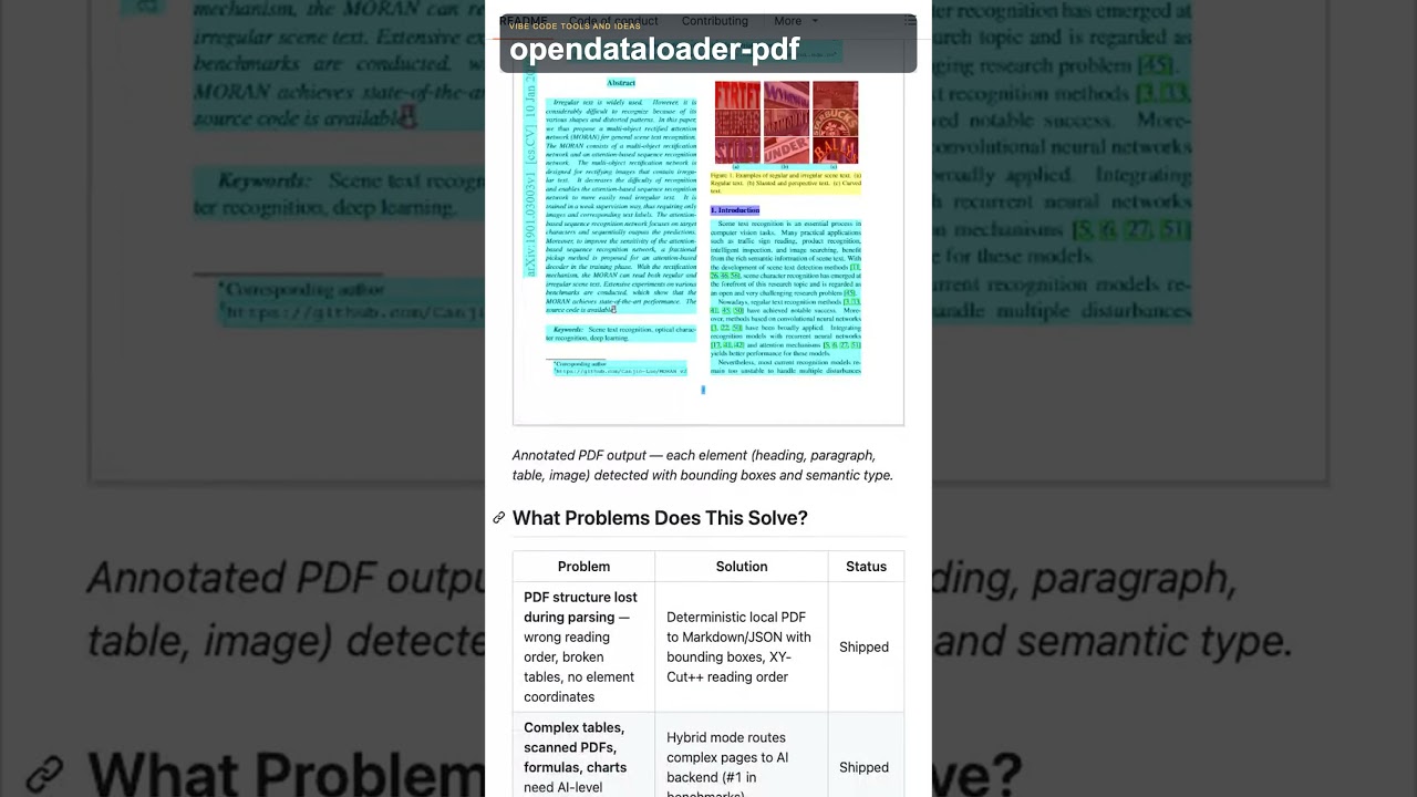 Extract Everything from PDFs with OpenDataLoader-PDF #opensource #ai #github #ocr