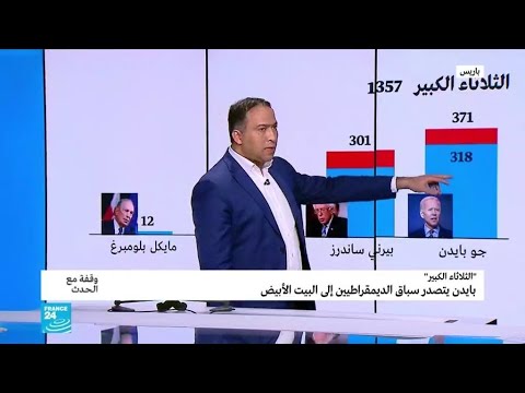 عودة مدوية للمرشح جو بايدن أو "الفتى العائد" إلى السباق نحو رئاسة الحزب الديمقراطي الأمريكي
