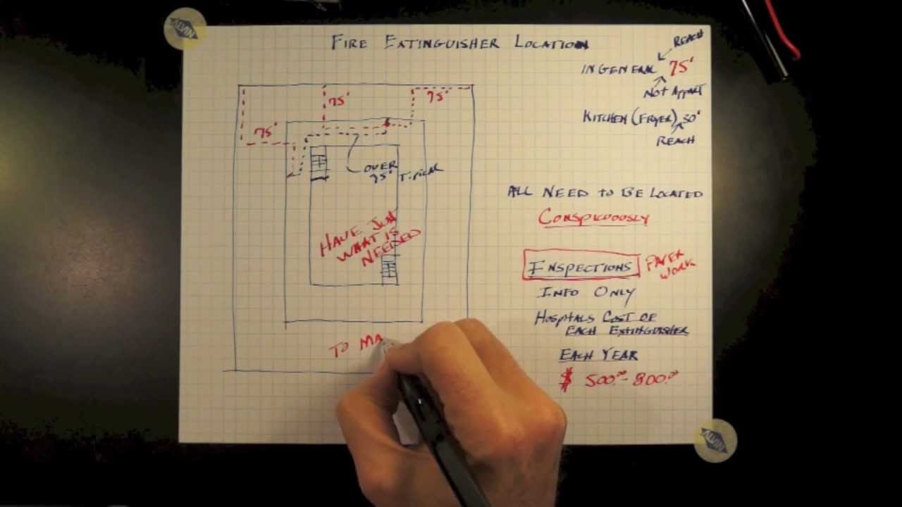 Fire Extinguisher Locations 14-0