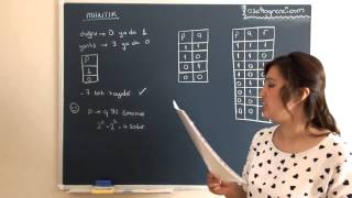 Matematik Özel Ders Lise  Mantık Videosu  1 HD