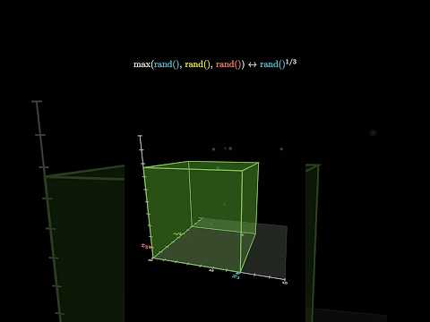 A bizarre probability fact