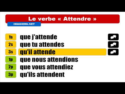 Conjugaison # Attendre # Subjonctif Présent