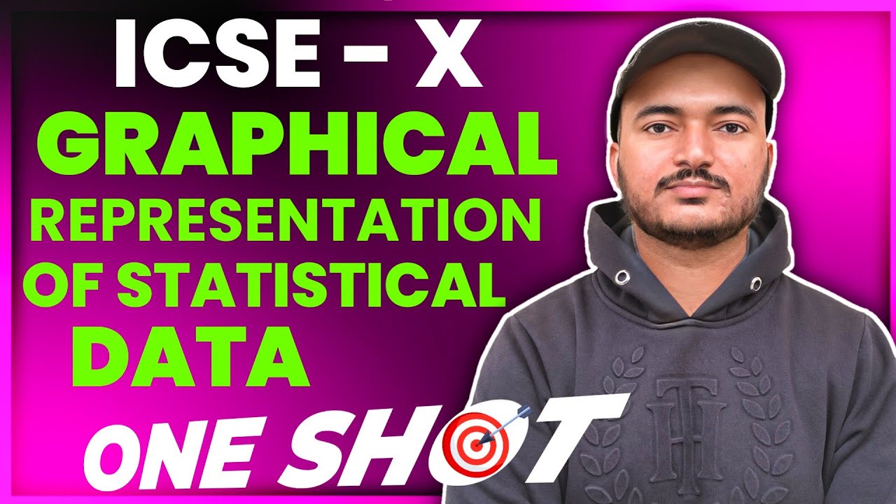 Graphical Representation of Statistical Data| Class 10th Math  Chapter 24 One shot video | ICSE MATH