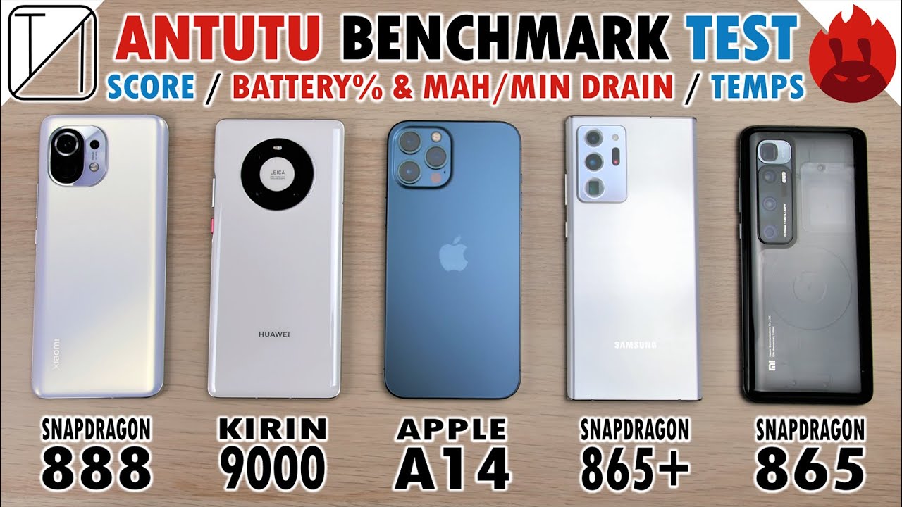 Xiaomi Mi 11 vs Mate 40 Pro / iPhone 12 Pro Max / Note 20 Ultra / Mi 10 Ultra AnTuTu Benchmark Test