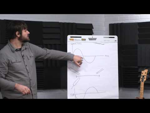 How to Mic a Drum with Kurt Ballou