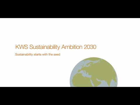Sustainability Ambition 2030