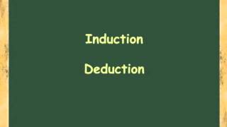 GEOMETRY: INDUCTIVE AND DEDUCTIVE REASONING (ANIMATION)