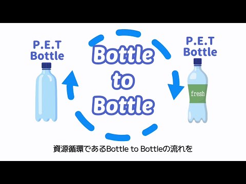 BOTTLE to BOTTLEを促進し、資源循環の輪を広げたい！
