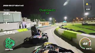 Download lagu I can't sleep, so I raced. Midnight race RUD Medini Iskandar Puteri | Overtake highlights  mp3