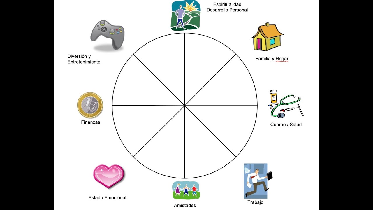 WEBINAR: Construye tu RUEDA DE LA VIDA VIP 2021