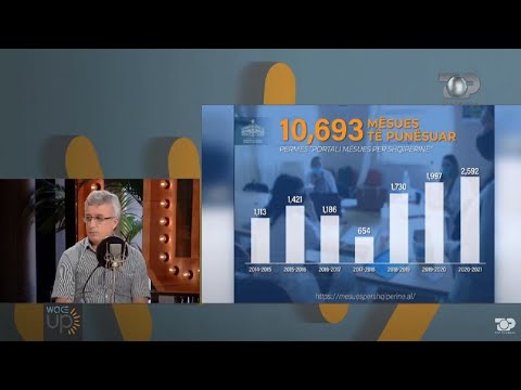 Wake Up/ 28 mijë regjistrime më pak në arsim parauniversitar, rrezikojnë vendin e punës mësuesve