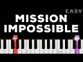 Mission Impossible Theme | EASY Piano Tutorial